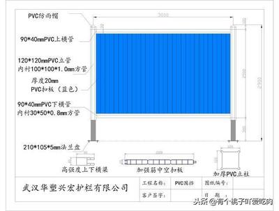仙桃PVC圍擋、武漢地鐵圍擋與湖北宜昌冷彎型鋼圍擋的應用與優勢