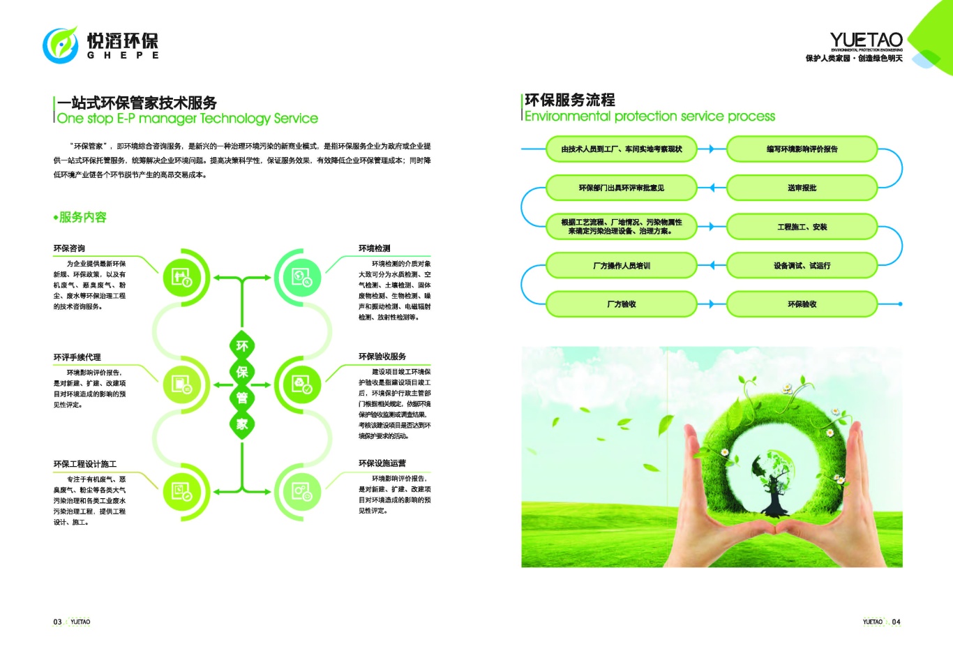 綠色智造，共創(chuàng)未來——特創(chuàng)立·創(chuàng)異企管咨詢環(huán)保企業(yè)畫冊(cè)設(shè)計(jì)作品展示
